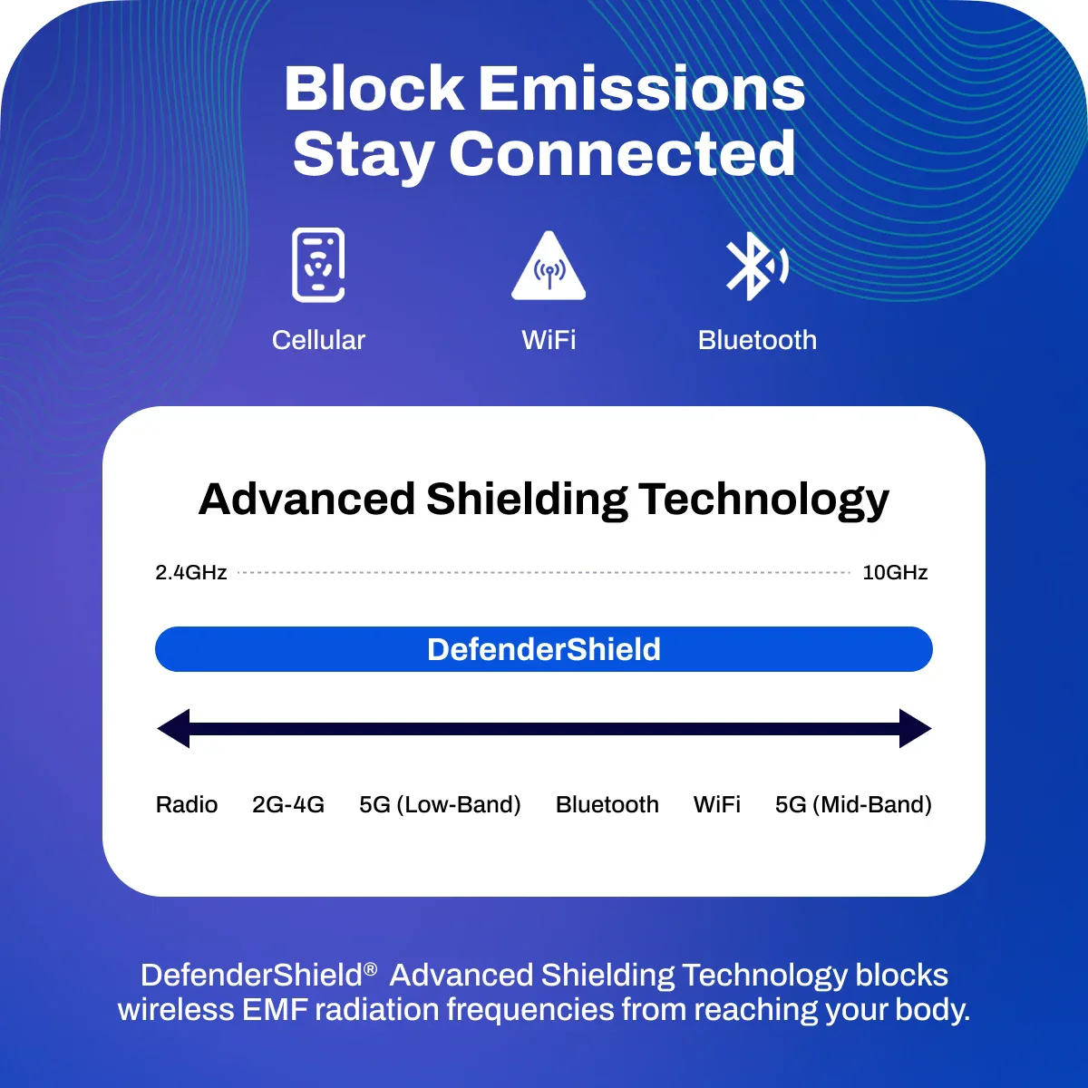 DefenderShield EMF Radiation Protection Sleep Mask - Image 9