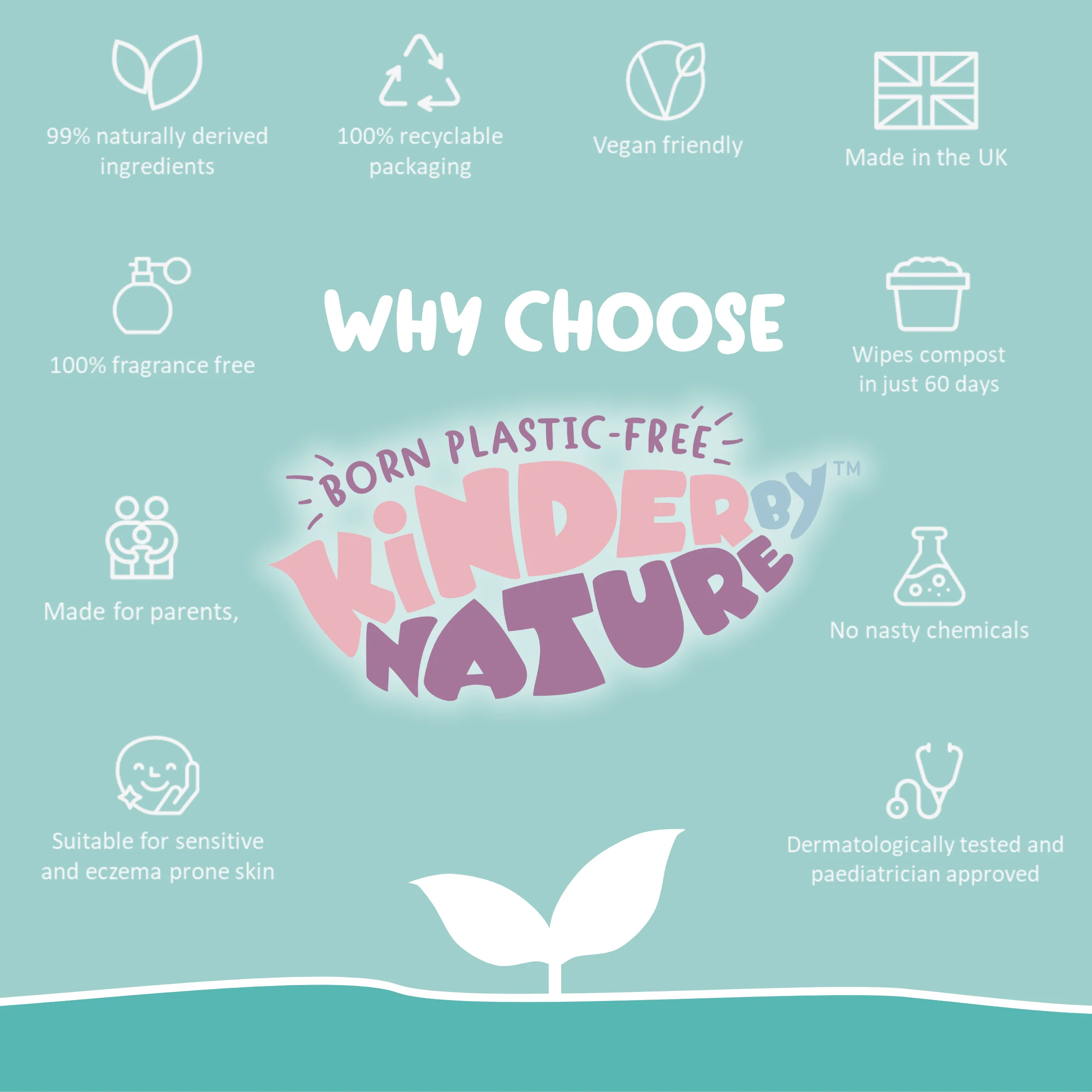 Kinder by Nature 100% Biodegradable Water-Based Baby Wipes - 672 Count (12 packs of 56 wipes) - Image 7